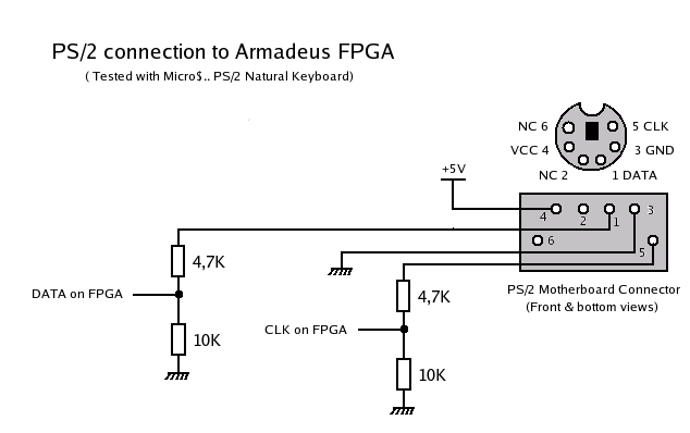 File:PS2 Schema.png