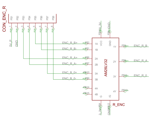 Encoders interface circuit