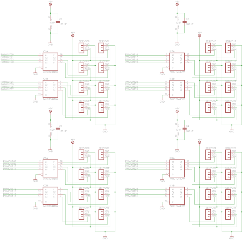 MotionSystem Schematic Diagram
