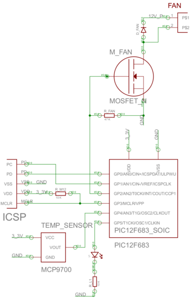File:Elder fan control.png
