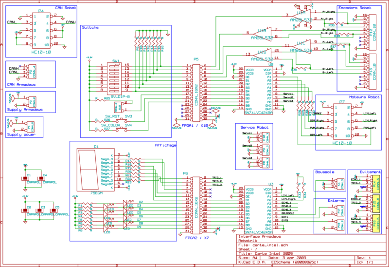 File:Schema carte robotnik v2.png